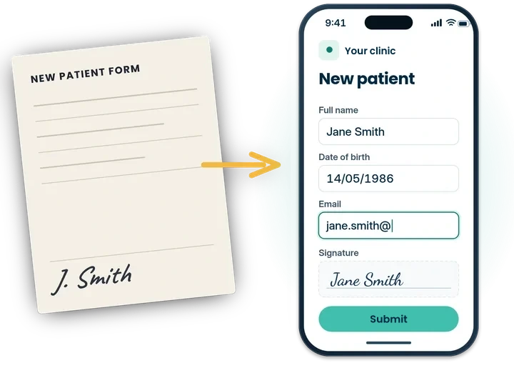 A paper new-patient form signed J. Smith, with a phone showing a new patient form for Your clinic, the fields filled in and a Submit button.